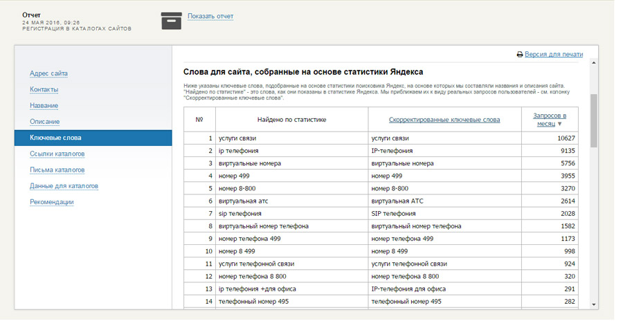 слова для регистрации в каталогах